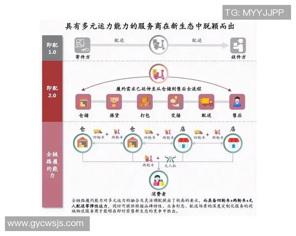 赛事产业带动效应对地方经济发展的深远影响与未来展望 赛事产业带动效应对地方经济发展的深远影响与未来展望